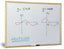 Pizarra Blanca 502 Marco Pino 30x40 cm FAIBO