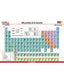 Tabla Periódica Elementos Flexible (Geu) - 8436548130060