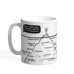 TAZA PEDRITA PARKER EXITO | PEDRITA PARKER | 1 UNIDAD | 8436553496298