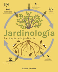 JARDINOLOGIA - 9780241664421