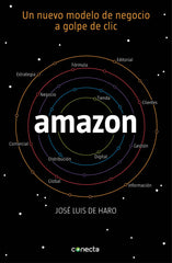 AMAZON | DE HARO,JOSE LUIS | CONECTA | 9788415431978