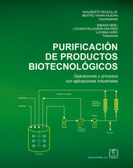 PURIFICACION DE PRODUCTOS BIOTECNOLOGICOS - 9788420013046