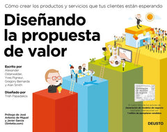 DISEÑANDO LA PROPUESTA DE VALOR | OSTERWALDER,ALEXANDER/PIGNEUR,YVES | EDICIONES DEUSTO | 9788423419517