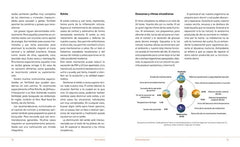 SER MAMA GUIA DE EMBARAZO PARTO Y POSPARTO CON EVIDENCIA Y Edicion actualizada y revisada