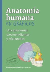 ANATOMIA HUMANA EN GRAFICOS - 9788428217705