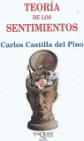 TEORIA DE LOS SENTIMIENTOS - 9788483107089