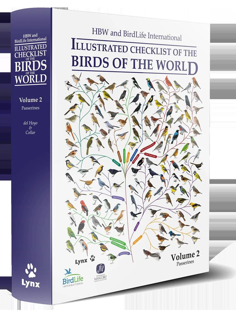 HBW AND BIRDLIFE INTERNATIONAL ILLUSTRATED CHECKLIST OF THE - 9788496553989