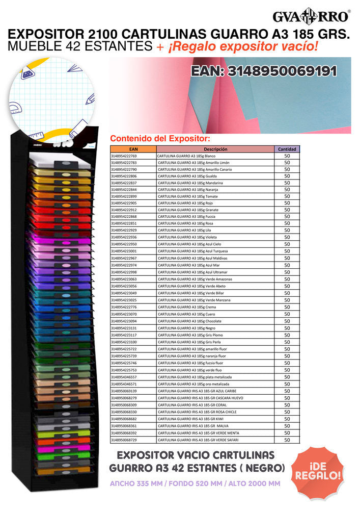 Expositor 2100 Cartulinas Guarro A3 185 g 42 Estantes