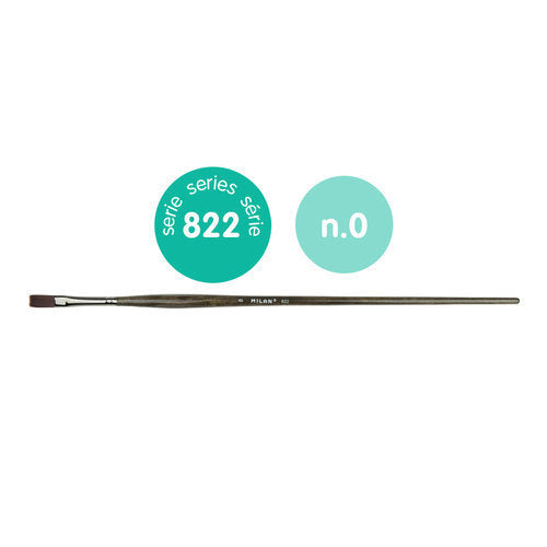 Pincel Pelo Sintetico Plano Serie 822 Nº 0 Milan