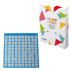 Cuadro de Números Dohe Juegos de Matemáticas