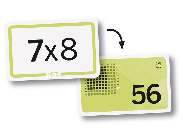 JUEGO DE MESA FLASH CARD MULTIPLICATION | JUGUETES CAYRO S,L | 1 UNIDAD | 8422878755103 Imagen principal del producto