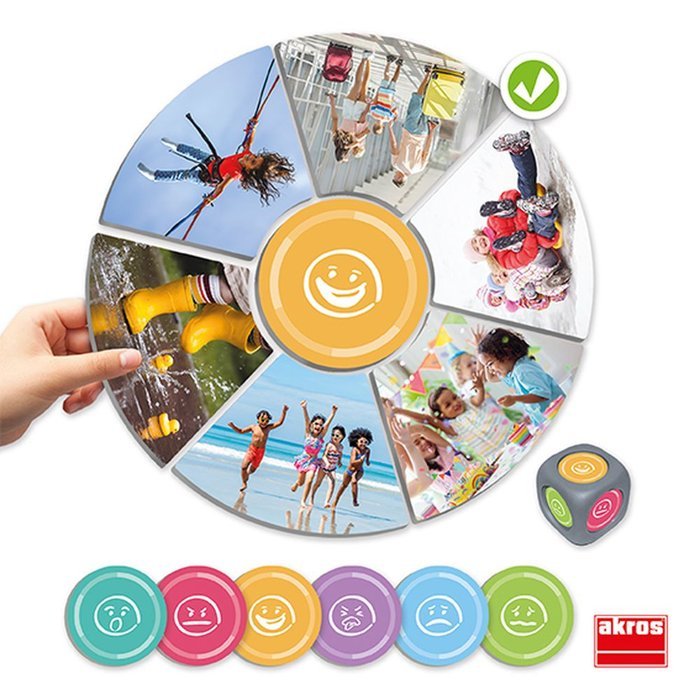 Juego Educativo ¿Cómo Te Sentirías Si? Akros