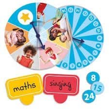 Ruleta de la Autoestima Akros juego educativo