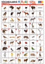 Animales: Vocabulario Visual Laminas Flexibles (Geu) - 8436548130046