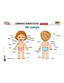 Anatomía-mi Cuerpo:láminas Didácticas (Geu) - 8436548130220