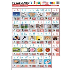 Abecedario Vocabulario Visual Flexible (Geu) - 8436548130404