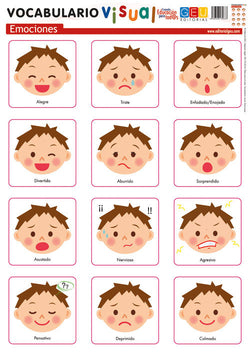 Emociones: Láminas de Vocabulario Visual (Geu) - 8436548130633