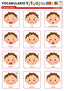 Emociones: Láminas de Vocabulario Visual (Geu) - 8436548130633