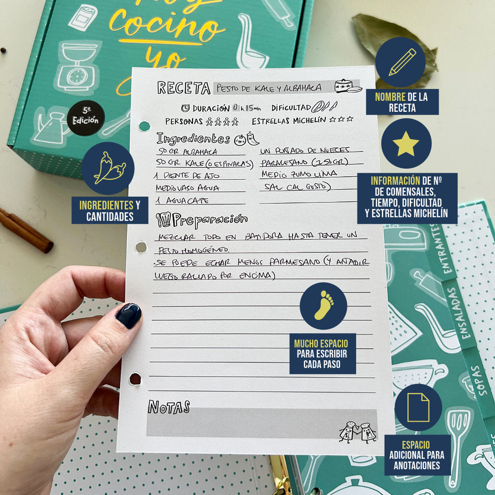 RECETARIO ARCHIVADOR TURQUESA | Caja regalo con separadores y hojas para recetas - PEDRITA PARKER