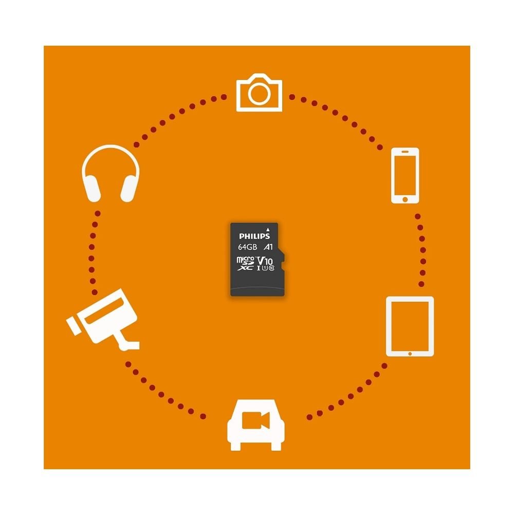 Tarjeta microSDHC 64GB Clase 10 U1 + adaptador