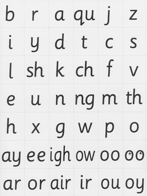 Read Write Inc - Phonics Teaching Words Sets 1 & 2 Magnetic Sounds Cards Pack of 10. Gill Munton (Oxford University Press España, S.A.) 9780198460503 Imagen principal del producto