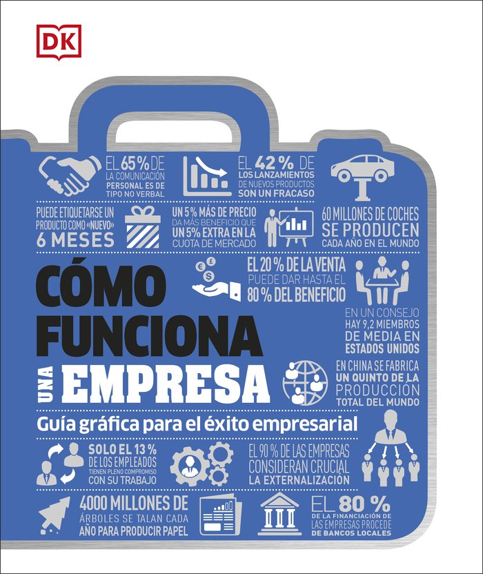COMO FUNCIONA UNA EMPRESA - 9780241682623 Imagen principal del producto