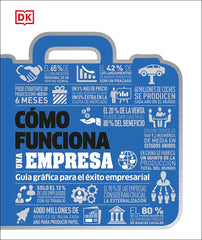 COMO FUNCIONA UNA EMPRESA - 9780241682623
