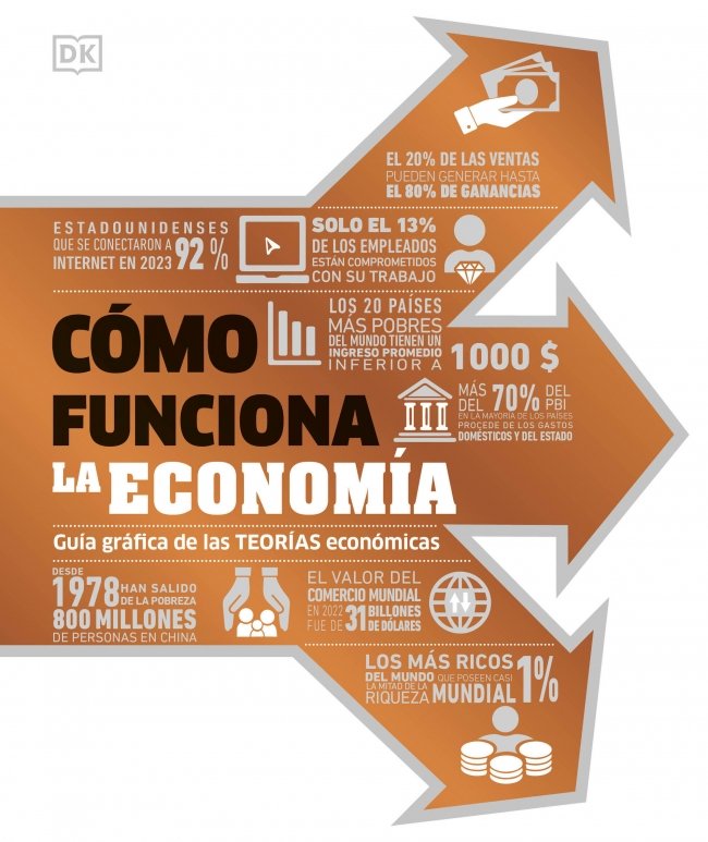COMO FUNCIONA LA ECONOMIA | DK | DK | 9780241753170
