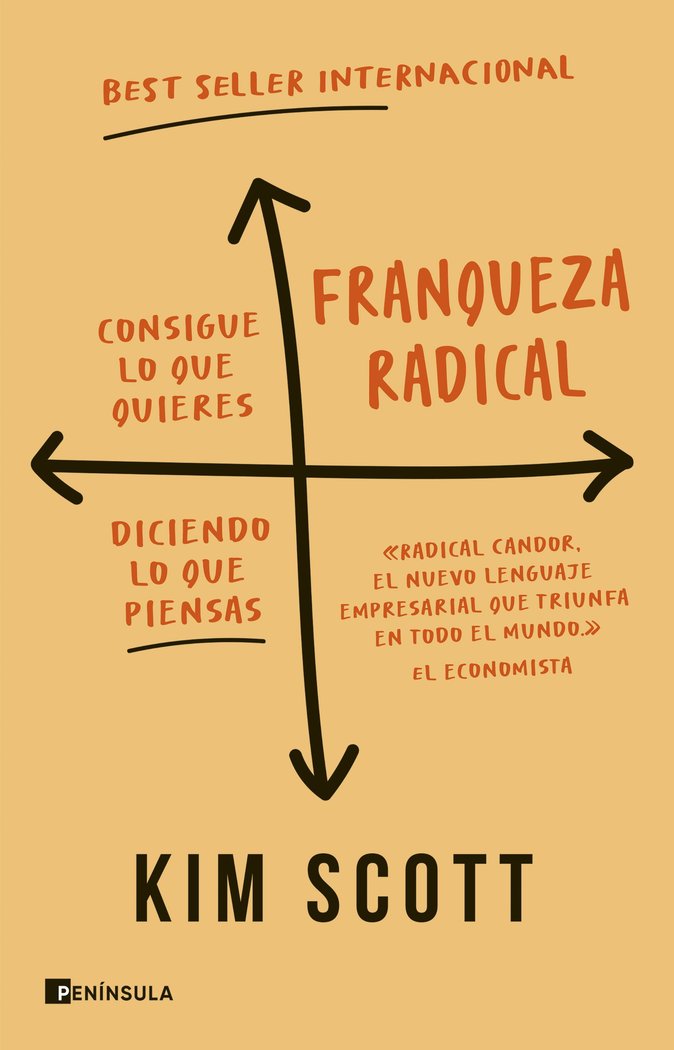 FRANQUEZA RADICAL | KIM SCOTT | EDICIONES PENINSULA | 9788411002189