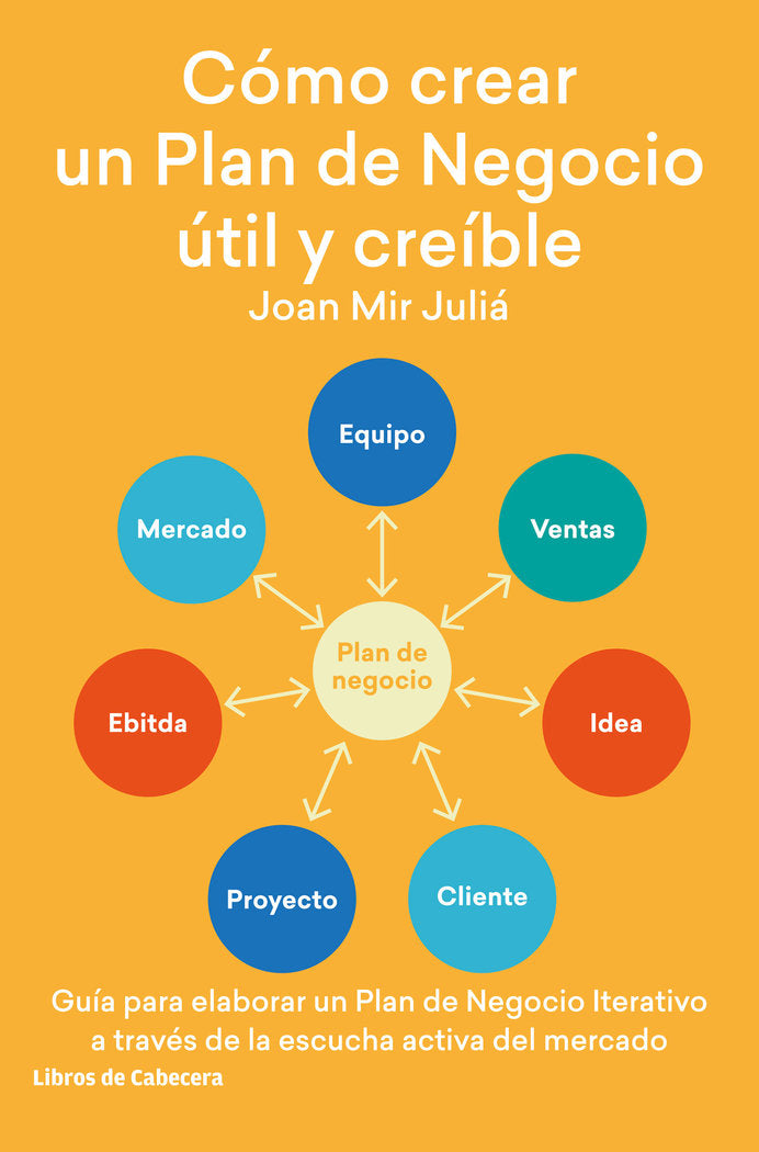 COMO CREAR UN PLAN DE NEGOCIO UTIL Y CREIBLE | MIR JULIA,JOAN | LIBROS DE CABECERA | 9788412067514 Imagen principal del producto