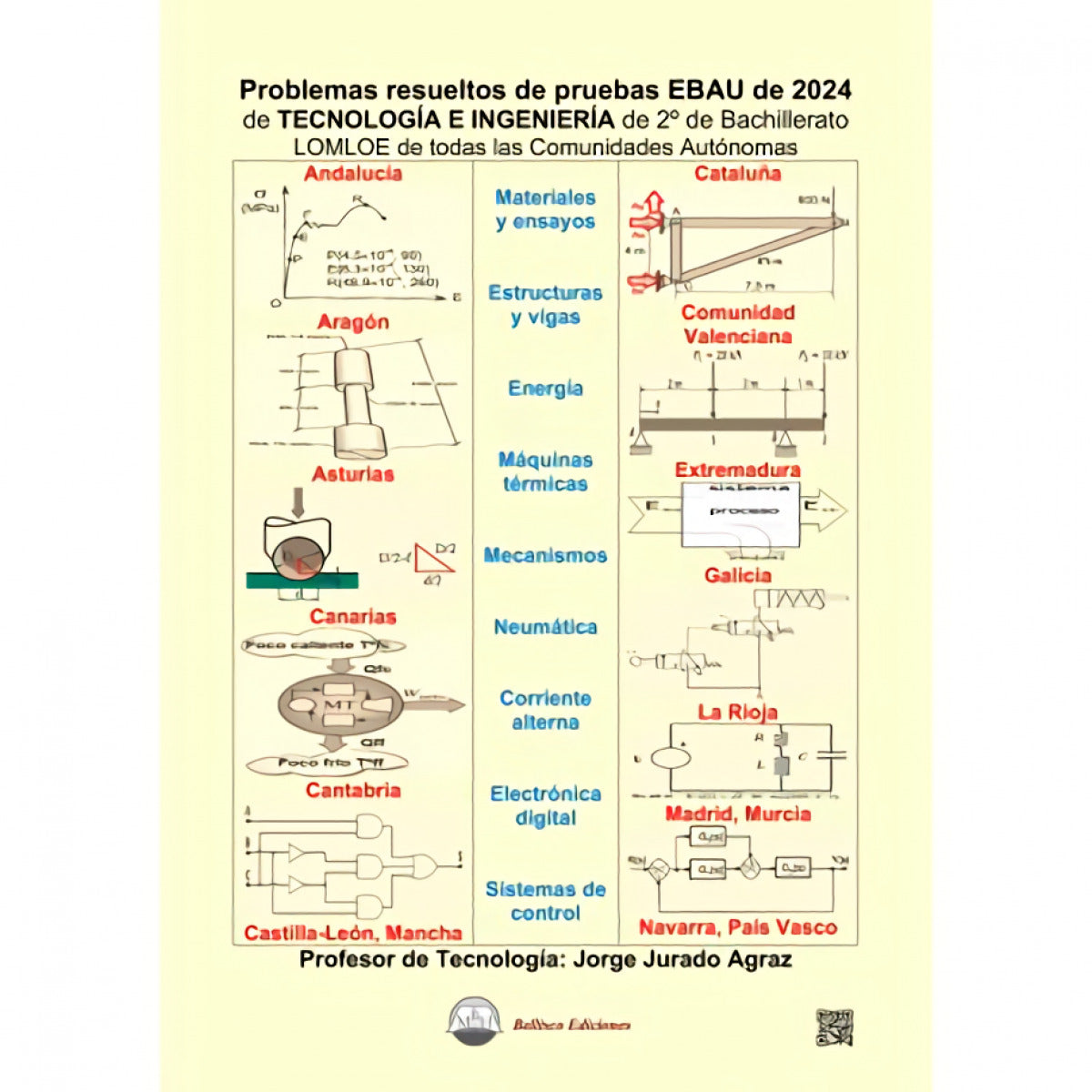 Problemas Resueltos Pruebas Ebau 2024 Tecnologia e Ingenier Imagen principal del producto