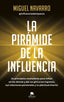 LA PIRAMIDE DE LA INFLUENCIA | MIGUEL NAVARRO | ALIENTA EDITORIAL | 9788413442976