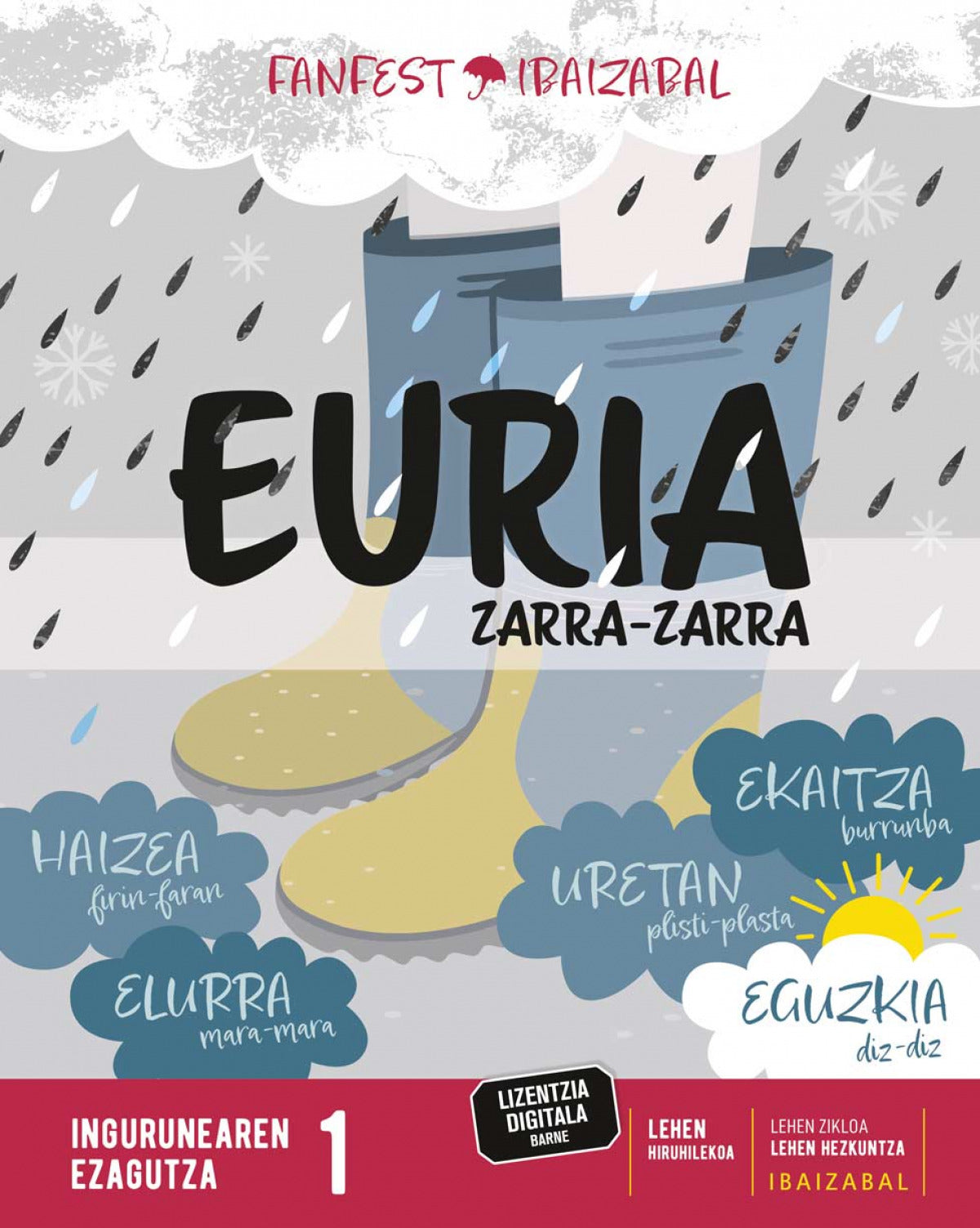 Ingurunearen Ezaguera 1.lmh. Fanfest. Euskadi 2022