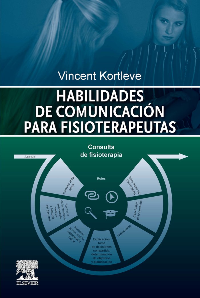 HABILIDADES DE COMUNICACION PARA FISIOTERAPEUTAS - 9788413823119 Imagen principal del producto
