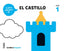 Cuanto Sabemos Nivel 1 el Castillo
