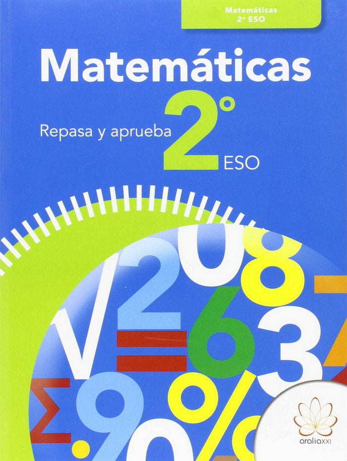 REPASA Y APRUEBA. MATEMÁTICAS 2ºESO | Varios autores | 9788416474028 (ARALIA XXI) Imagen principal del producto