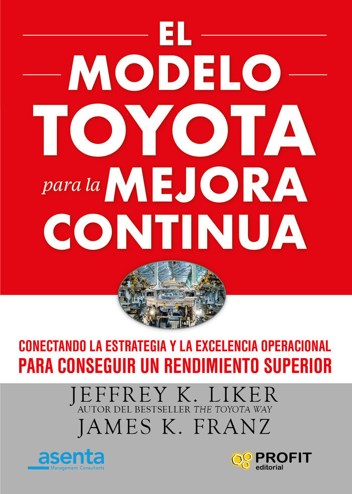 EL METODO TOYOTA PARA LA MEJORA CONTINUA | LIKER, JEFFREY K,/FRANZ, JAMES K, | PROFIT EDITORIAL | 9788417942212 Imagen principal del producto