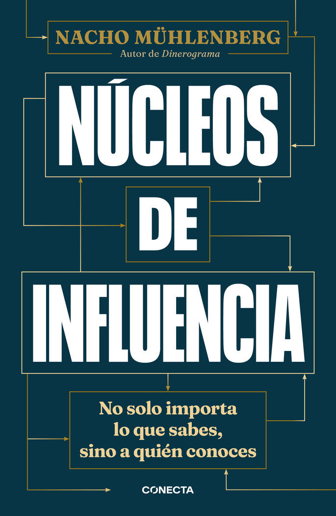NUCLEOS DE INFLUENCIA | NACHO MÜHLENBERG | CONECTA | 9788417992729 Imagen principal del producto