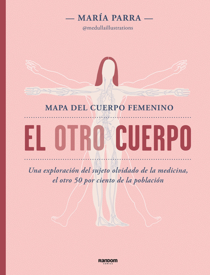 EL OTRO CUERPO - 9788418040245 Imagen principal del producto