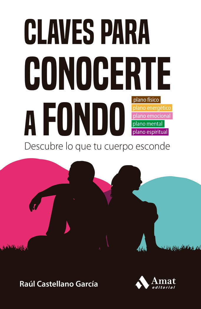 CLAVES PARA CONOCERTE A FONDO - 9788419341709 Imagen principal del producto