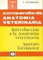 COMPENDIO DE ANATOMIA VETERINARIA - 9788420002286 Imagen principal del producto