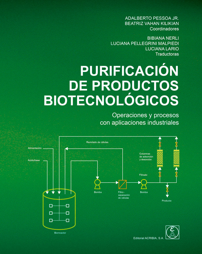 PURIFICACION DE PRODUCTOS BIOTECNOLOGICOS - 9788420013046