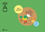 CUADERNO NUESTRO PLANETA A 4AÑOS EI 22 ECOTRAZOS | AA,VV | 9788421876619 (Casals)