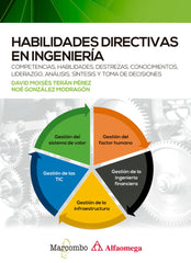 HABILIDADES DIRECTIVAS EN INGENIERIA - 9788426735386