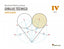 Educación Plástica, Visual y Audiovisual Dibujo Técnico Serie Diseña Nivel IV ESO Santillana (Santillana) - 9788429473506