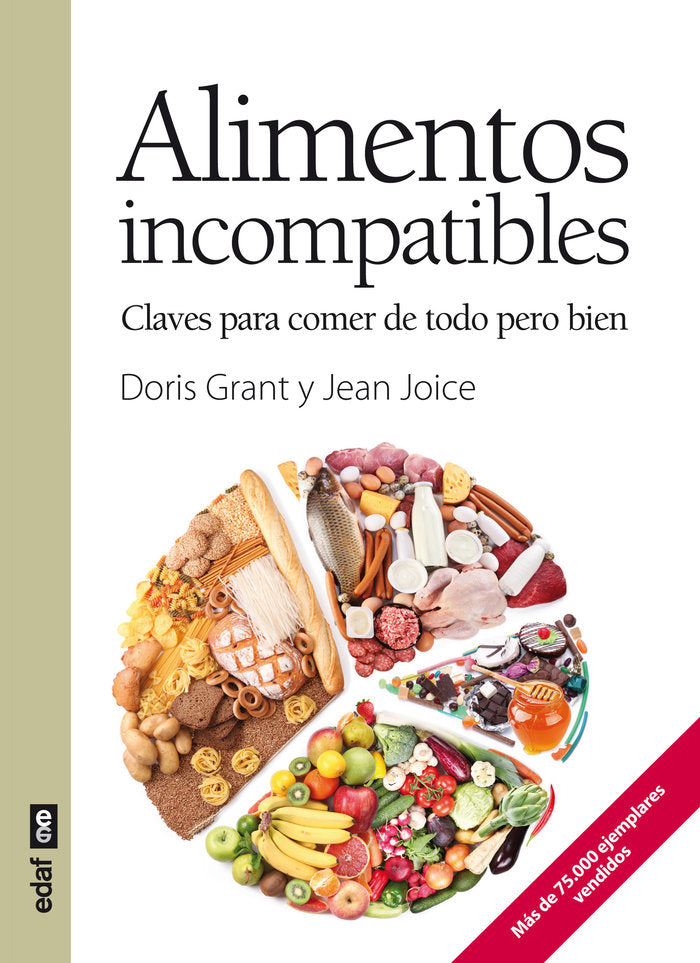 ALIMENTOS INCOMPATIBLES - 9788441428478 Imagen principal del producto