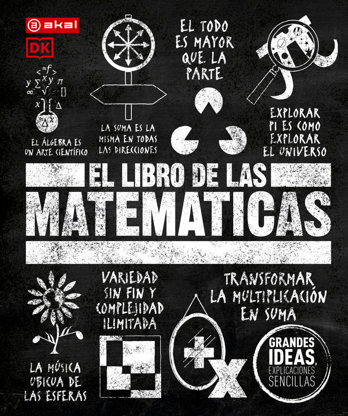 LIBRO DE LAS MATEMATICASEL - 9788446049777 Imagen principal del producto
