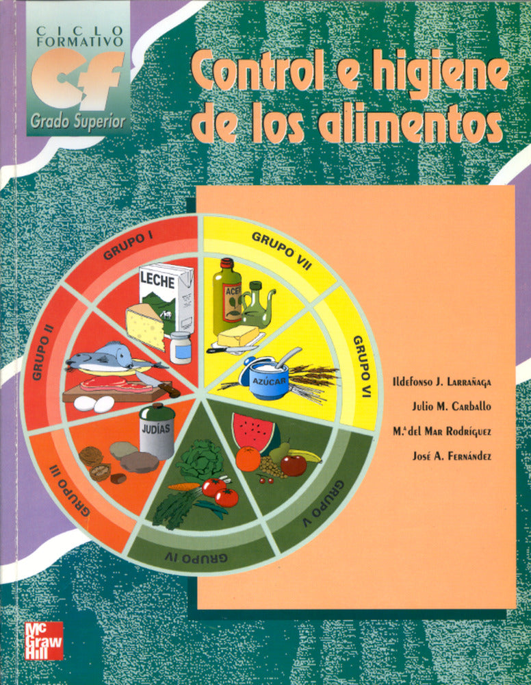 Control e higiene de los alimentos. Grado superior. Aa. Vv. (McGraw-Hill Interamericana de España S.L.) 9788448114176 Imagen principal del producto