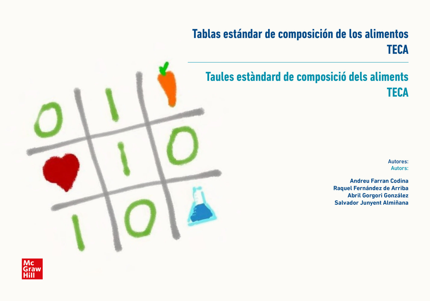 Tablas estándar de composición de alimentos / Taules estàndard de composició dels aliments. [et Al. ], Farran Codina, Andreu (McGraw-Hill Interamericana de España S.L.) 9788448634872 Imagen principal del producto