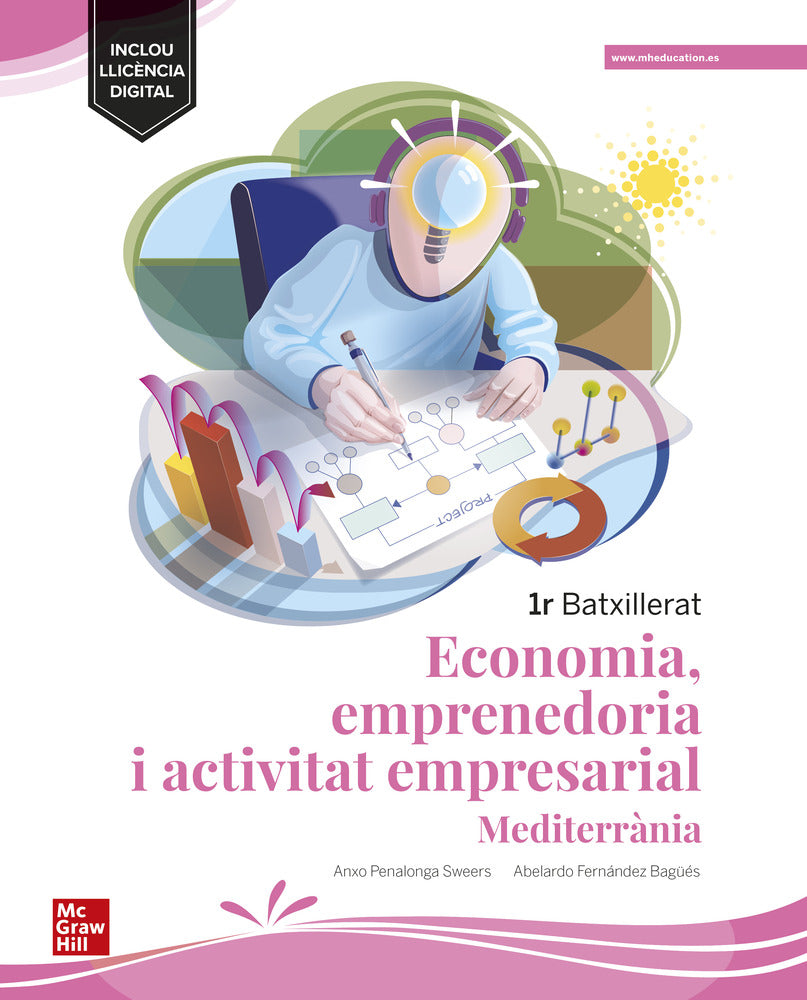 Economia, emprenedoria i activitat empresarial 1r Batxillerat - Mediterrània. Aa. Vv. (McGraw-Hill Interamericana de España S.L.) 9788448640972 Imagen principal del producto